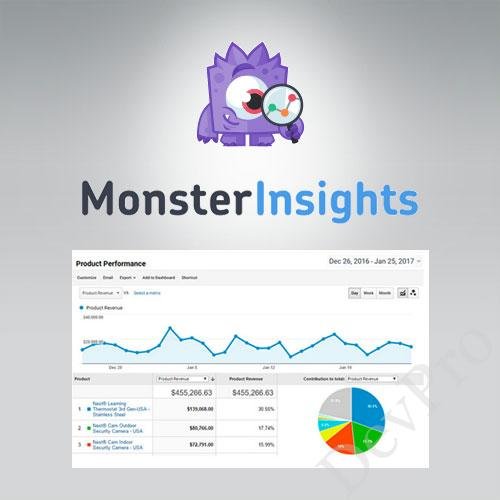 MonsterInsights-eCommerce-Addon MonsterInsights-eCommerce-Addon