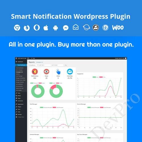 Smart Notification WordPress Plugin Smart Notification WordPress Plugin - Image 1