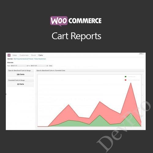 WooCommerce Cart Reports WooCommerce Cart Reports - Image 1