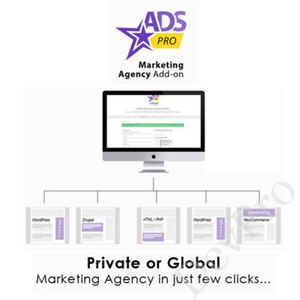 Ads Pro Add-on - WordPress Marketing Agency