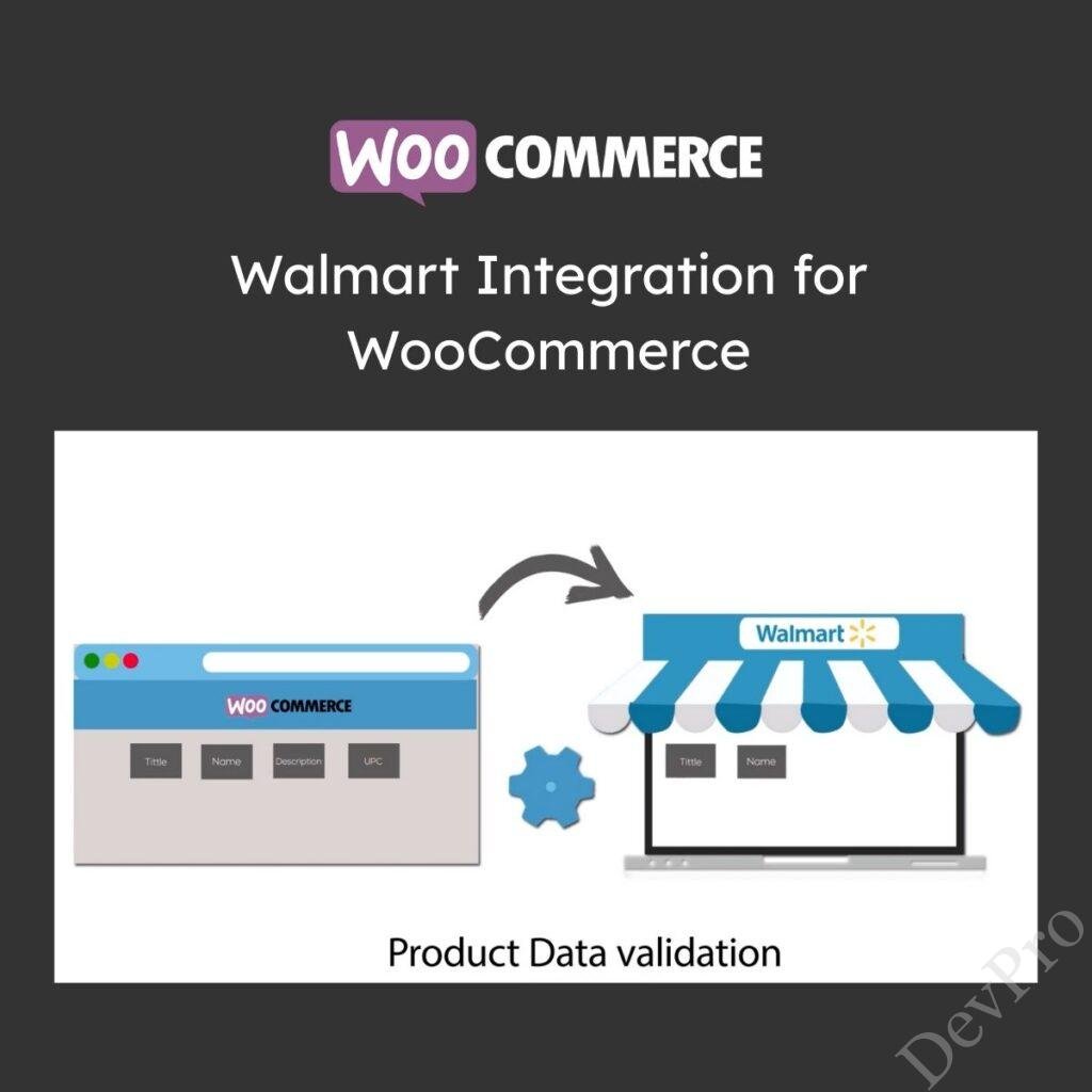 Walmart Walmart
