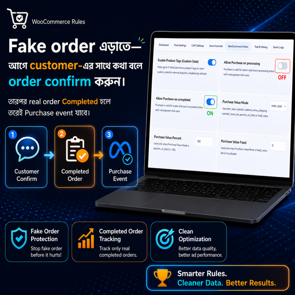 Fake-Order-arate