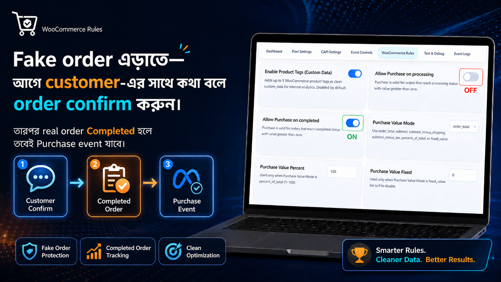 Fake order এড়াতে