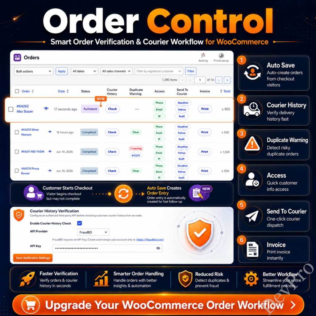 Order Control