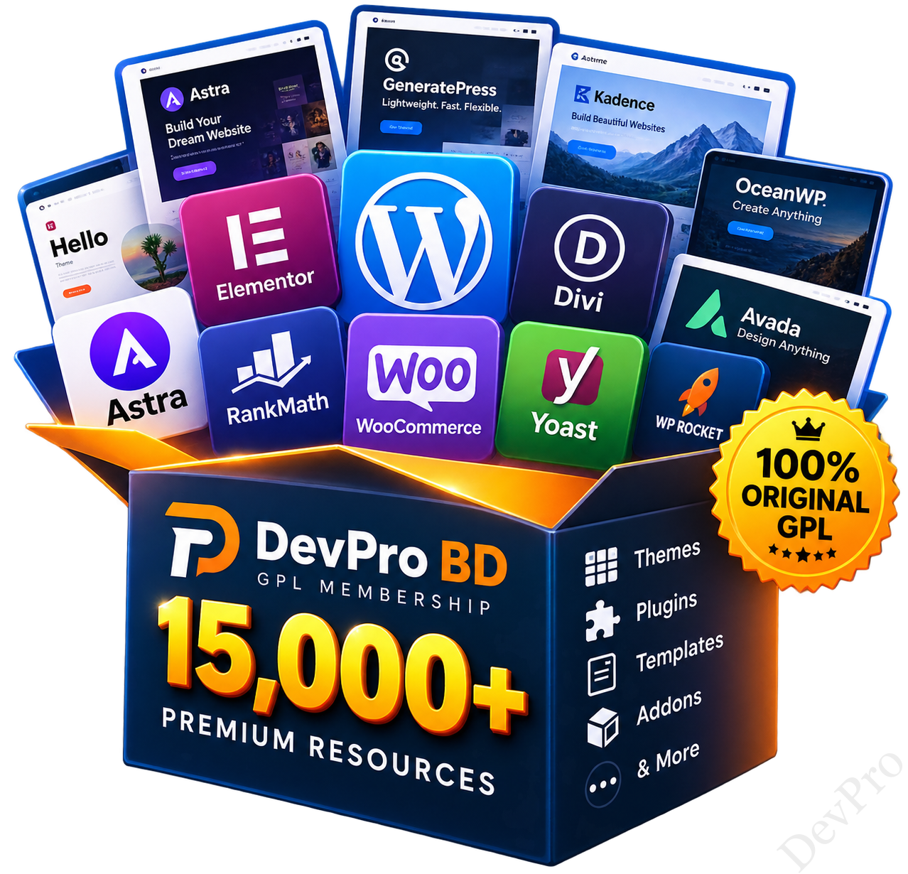15000-Premium-WordPress-Collection